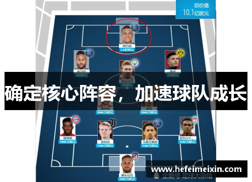 确定核心阵容，加速球队成长